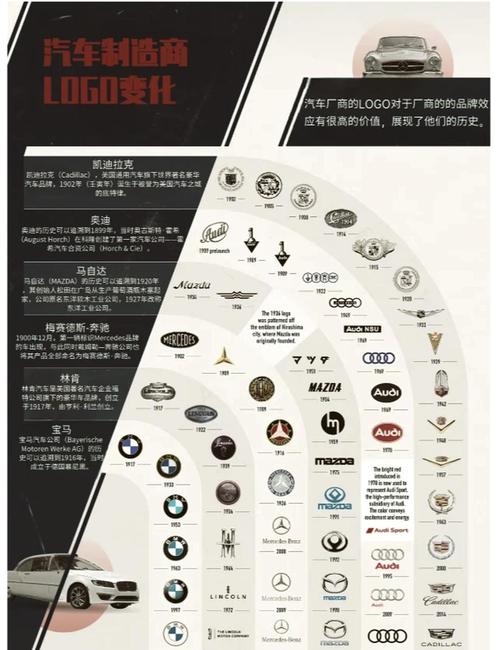 特斯拉与传统车企的竞争市场份额的争夺，马自达的纪念版车型历史与未来的交汇