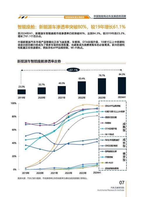 佛山202起亚对未来市场的预测，名爵汽车品牌文化的传播